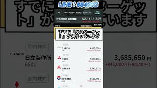 #日本経済 #経済ニュース #投資初心者 #日本株 #investing #株価分析 #株式投資 #注目銘柄 #資産運用 #今買う株 #急騰株