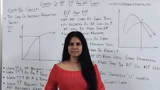 NCERT class 12|microeconomics|chapter-3|shapes of TP, MP ,AP|Q&A|#29
