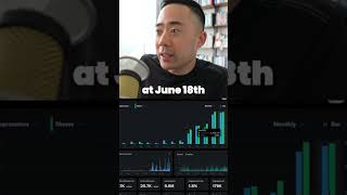 How I'm Getting Over 3 Millions Views A Month