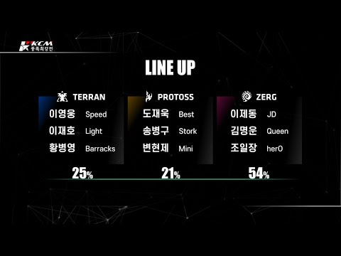 KCM 2025 Season 4 Week 1 - Starcraft Broodwar