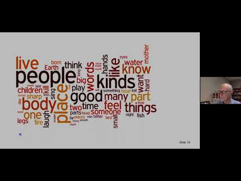 Re-thinking “PARTS” | Cliff Goddard and Anna Wierzbicka