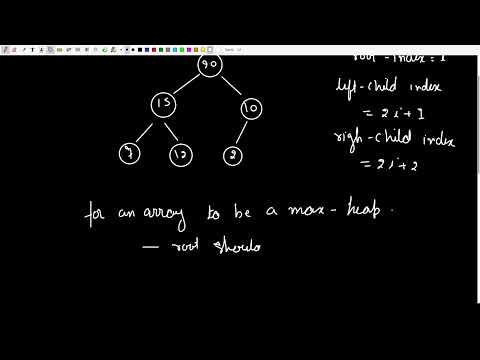 Geeksforgeeks Does Array Represent Heap