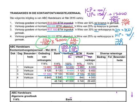 GRAAD 11 EN 12 REKENINGKUNDE -  BTW - Kontantontvangstejoernaal