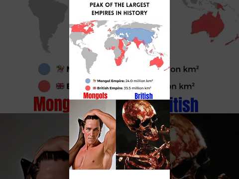 World Biggest Conquerers Comparison 😨 #geography #map