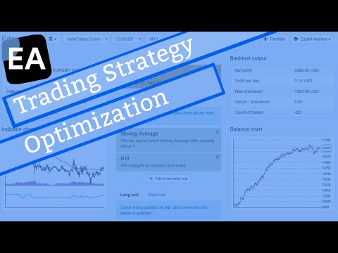 Trading Strategy Optimization (User Guide)