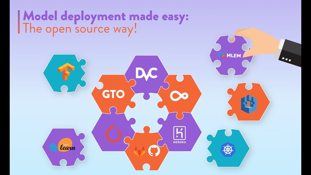 Model Deployment Made Easy: The Open Source Way!