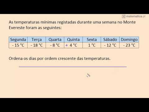 Fração de uma Quantidade