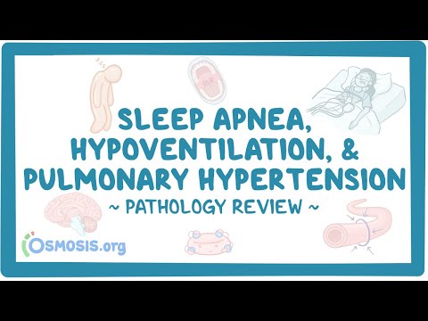 Cystic fibrosis pathology review