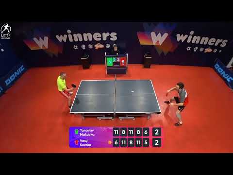 WINners League 20.01.2022  Makovka Y. - Soroka V. 22 :30