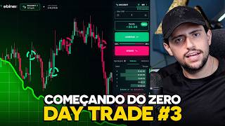 Starting from Zero in Day Trading #3 - How to Profit with Price Action