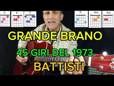 suoniamo un grande brano di Battisti del 1973 alla chitarra acustica La collina dei ciliegi