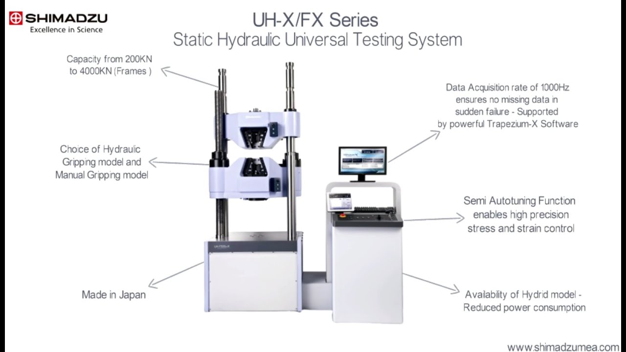 Static Hydraulic Universal Test Systems - Shimadzu Japan