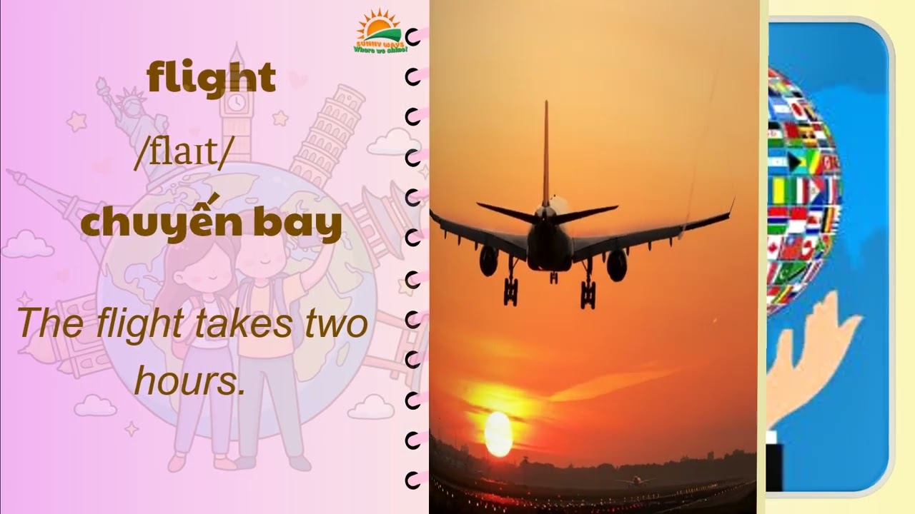 Unit 9: Cities of the world (Vocabulary)