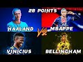 Long VS🔥 Haaland vs Mbappe vs Vinicius vs Bellingham💪 (28 Points)