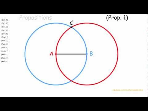 Euclid's elements: proposition 1