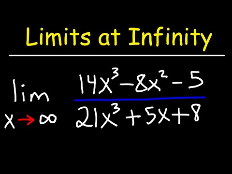 Limits at Infinity of Rational Functions