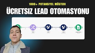 Dakikalar İçinde 1000+ Müşteri Bilgisini İndirin! (Otomasyon Rehberi)