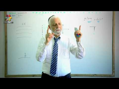 The Mystical Letter Dalet - Part 1: Simple Physicality - Rabbi Yaakov Marcus