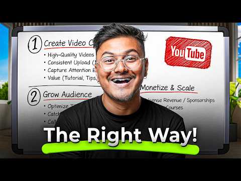 YouTube Cards Tutorial Get More Views Subscribers With YouTube Cards i Button