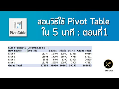 วิธี