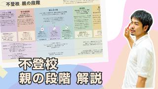 不登校 親の段階について解説