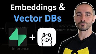 Embeddings and Vector Databases for Fast RAG (100% Local) | Ollama, Supabase (PostgreSQL + pgvector)