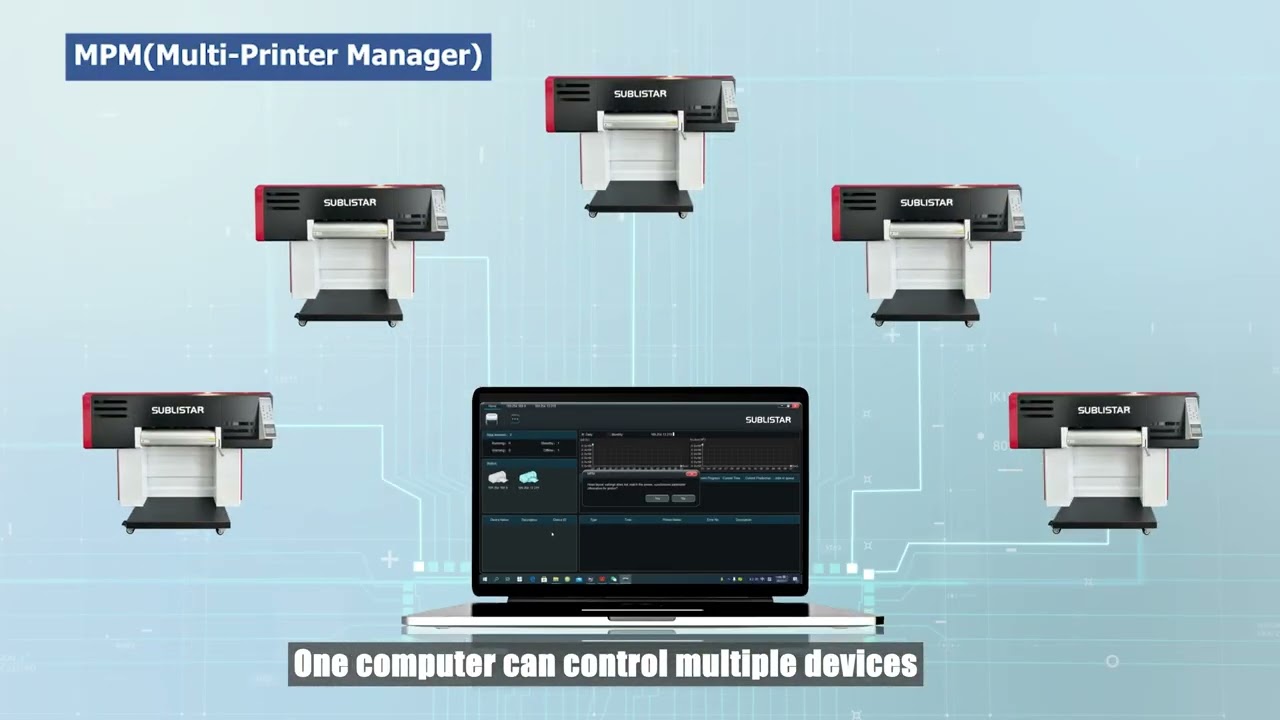 Check out SUBLISTAR DTF-60series STAR Ⅳ Printer 🔥New Features & Highlights!