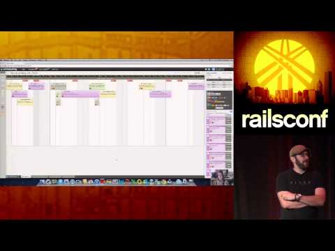 RailsConf 2014 - How They Work Better Together: Lean UX, Agile Development and User-Centered Design