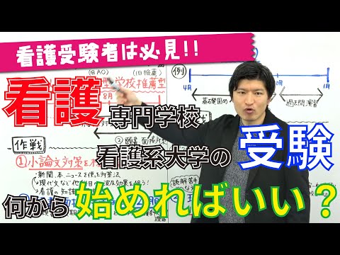 看護学科 【看護受験を考えているなら、絶対に見てください】「看護専門学校・看護系大学の受験、まず何から始めればいい？」