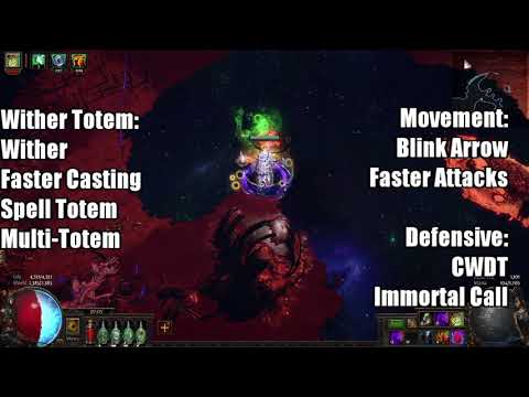 3.9 Toxic Rain League Starter Guide