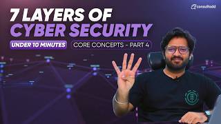 7 Layers You NEED To Know | Cybersecurity Foundation | FINAL Chapter