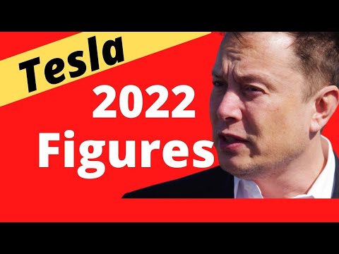 BREAKING! First Tesla Figures For 2022 Are Coming, But Analysts Are Becoming More Cautious