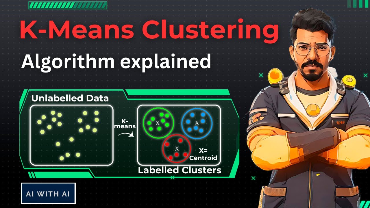 K- Means Clustering Algorithm Explained!! - Part 1 | Unsupervised machine learning example