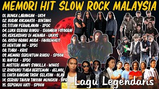 Download lagu Lagu Slow Rock Malaysia Terbaik - Lagu Jiwang 80/90an - Lagu Malaysia Lama Terbaik mp3 Download lagu Lagu Slow Rock Malaysia Terbaik - Lagu Jiwang 80/90an - Lagu Malaysia Lama Terbaik mp3