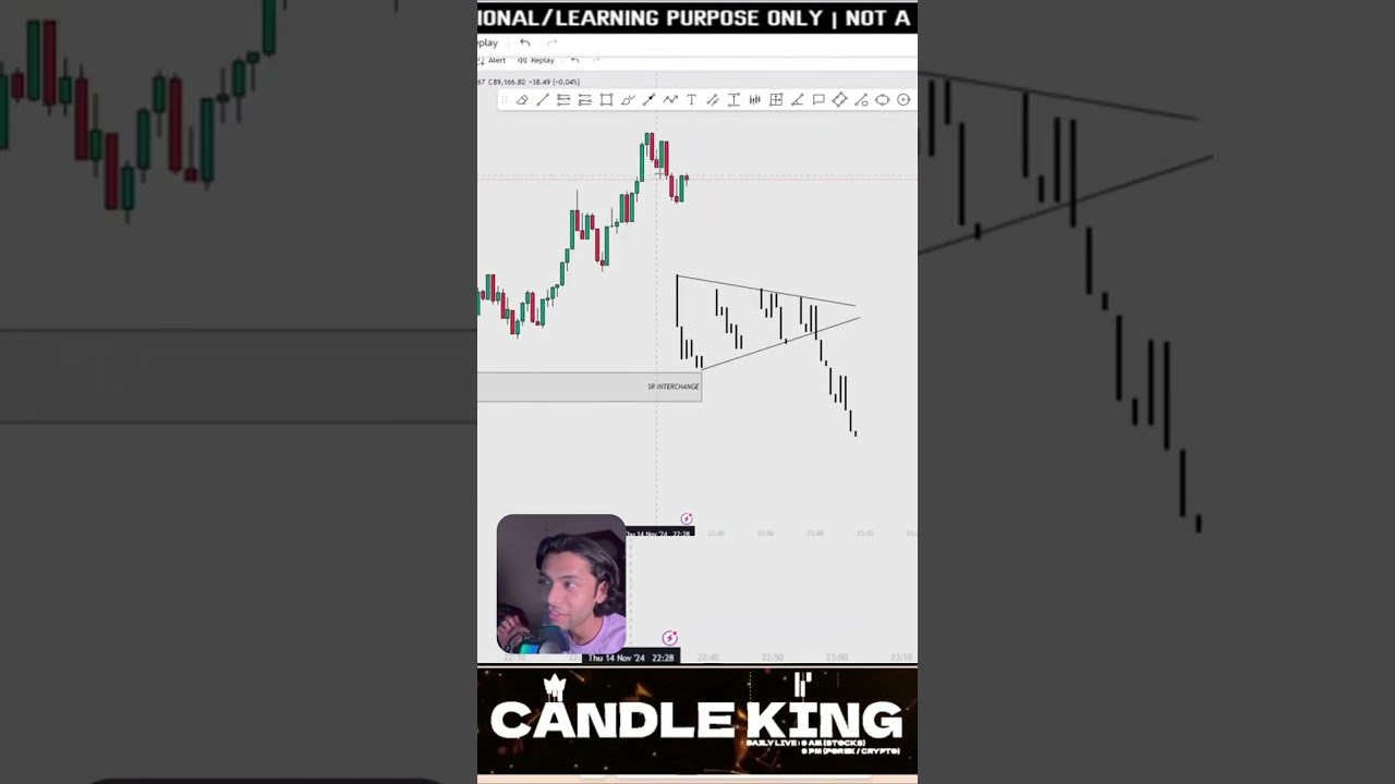 DNA STRUCTURAL MAPPING