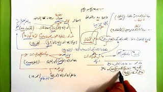صورة 81 🔦 بصيرة برهان كلمة التوحيد