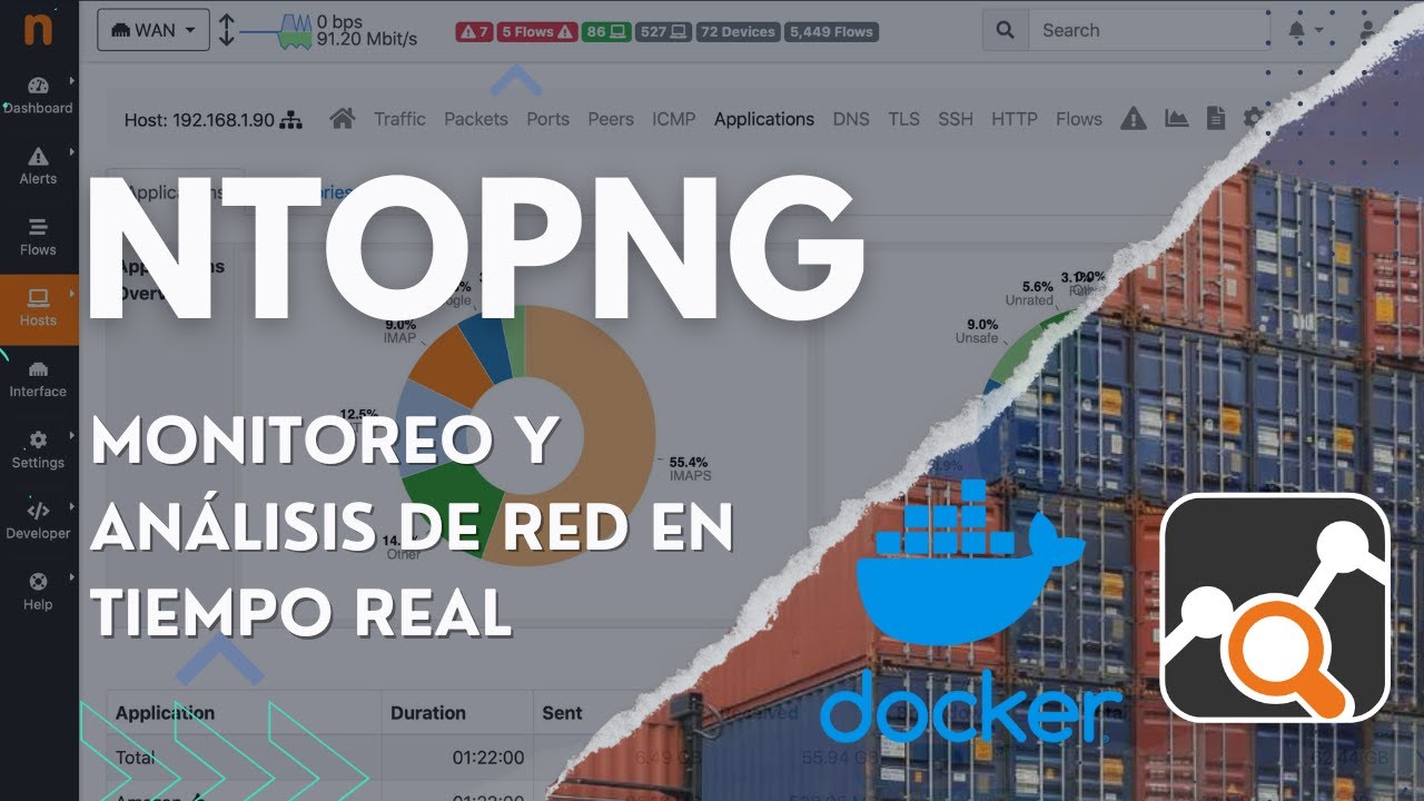 How to deploy NTOPNG as a container in Docker | Deploy Ntopng on Docker 🐳