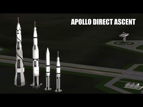 KSP - Apollo Direct Ascent - South Pole Landing - RSS / RP-0