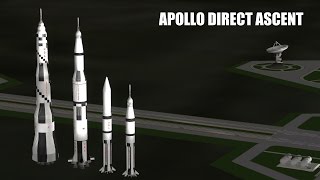 KSP - Apollo Direct Ascent - South Pole Landing - RSS / RP-0