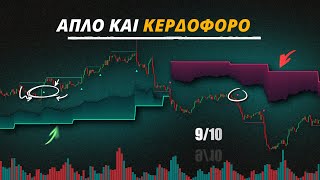 Η ευκολότερη στρατηγική συναλλαγών για αρχάριους (οδηγός βήμα προς βήμα)