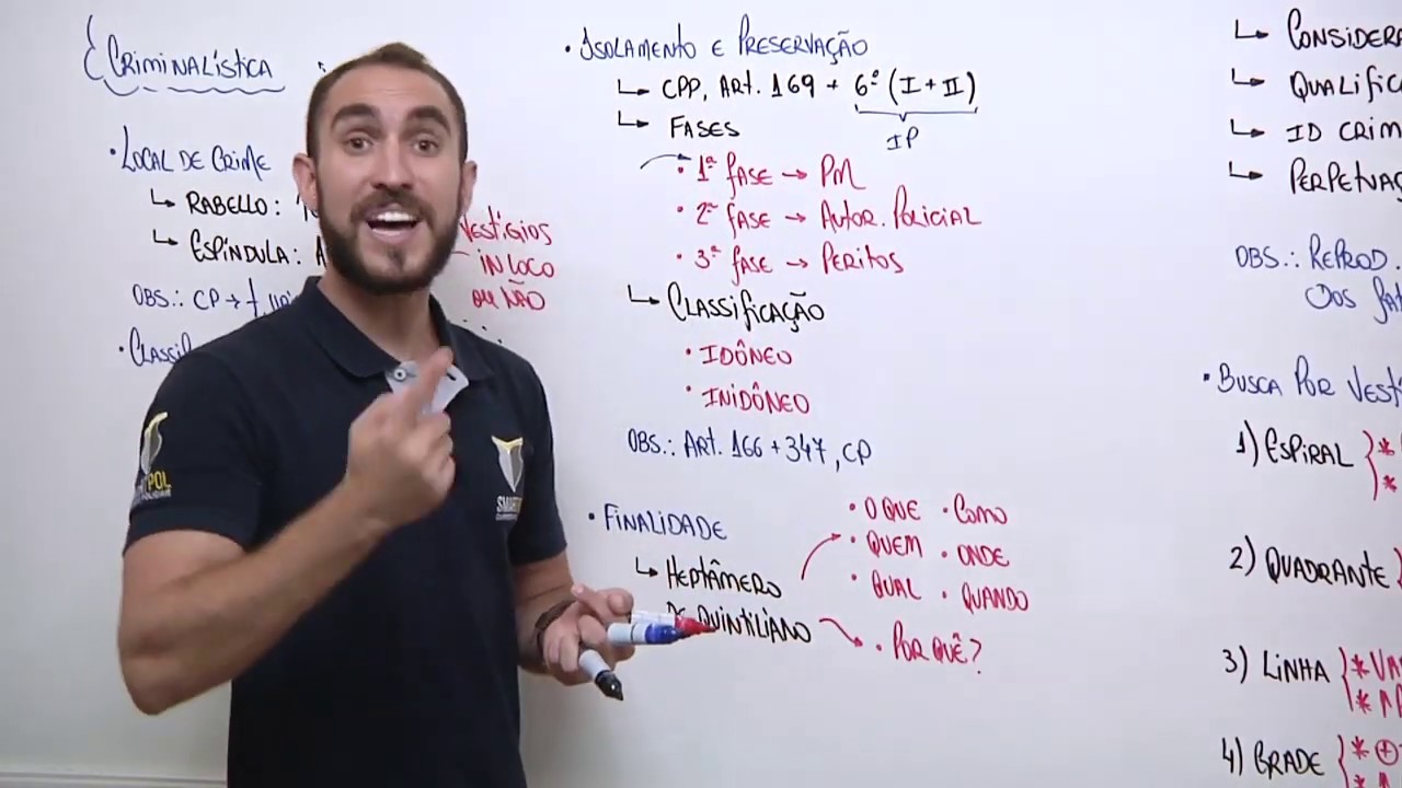 Perito PC-SP - Local de Crime | Profº Pedro Canezin - SmartPol
