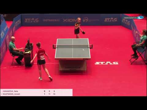 Annett Kaufmann (GER) vs Nela Hanakova (CZE) | CGT Grp | 2019 European Youth Championships