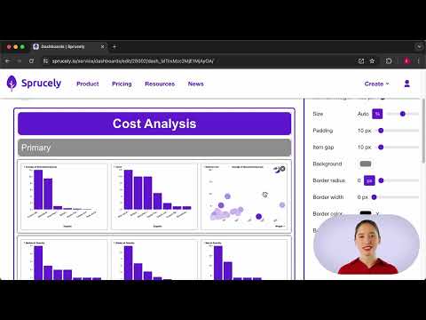 Videos from Sprucely.io