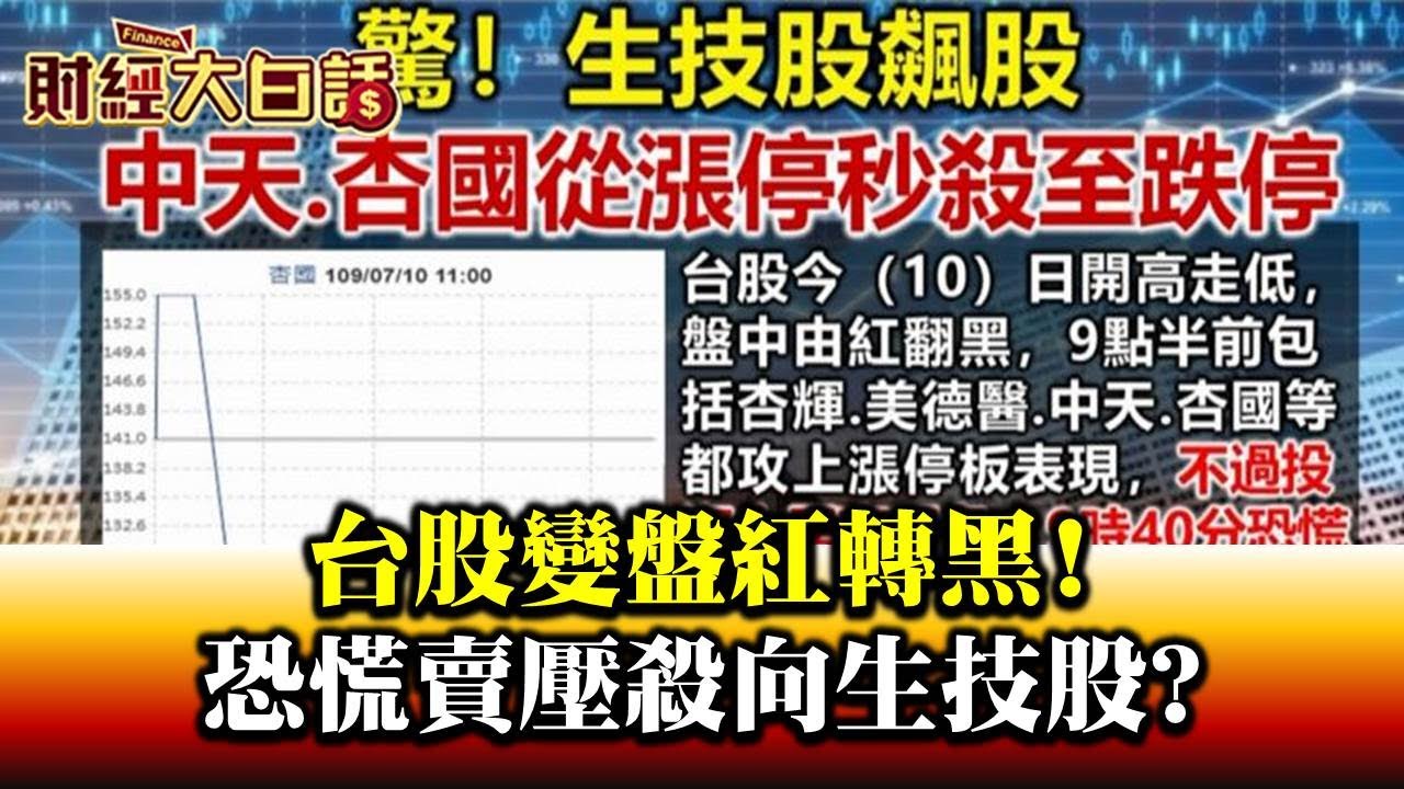 台股嚇趴!股王爆利空險跌停 生技股漲停爆殺跌停「多頭行情結束」? 財經專家這麼說