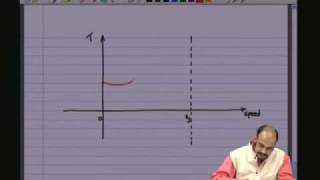 Lecture - 37 Induction Motor 2