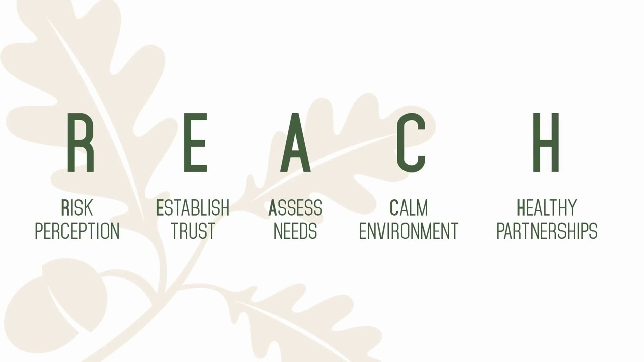 First Responder Training Resources