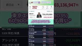 #NISA,#新NISA,#つみたてNISA,#iDeCo,#配当金,#配当利回り,#決算,#決算分析,#業績,#企業分析,#銘柄分析,#株予想,#株の買い方,#株の売り方,#株勉強,#投資初#経済