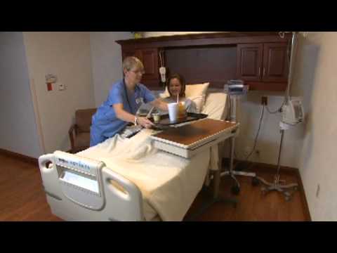 Careview Login