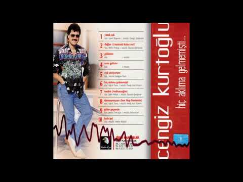 Cengiz KURTOĞLU   DAYANAMAZSIN