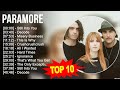 P A R A M O R E Greatest Hits Top 100 Artists To Listen In 2023